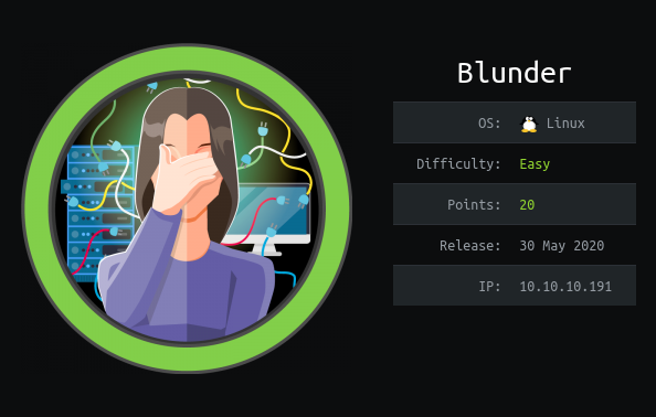 Blunder